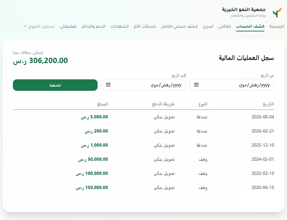 بوابة الداعم